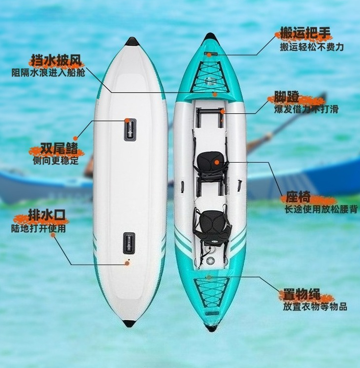 Kayak gonflable pliable et Por - Kayak Inflatable 2 Person avis et prix