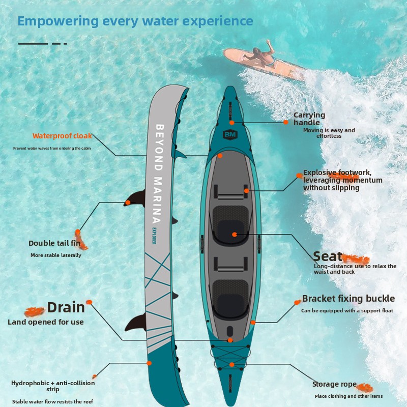 Kayak gonflable portable pour  - Inflatable Kayak 3 Person avis et prix