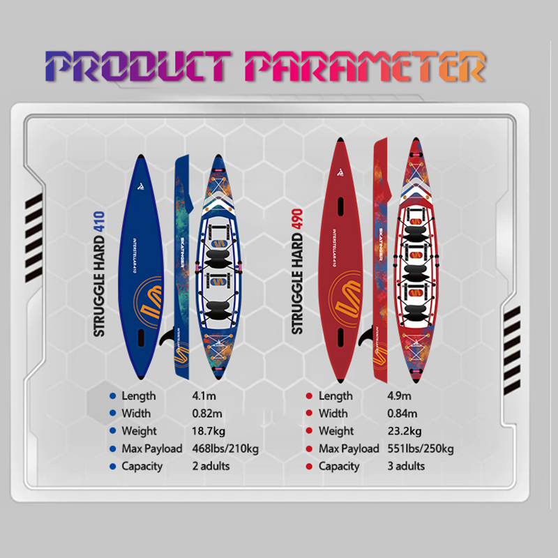 Kayak gonflable Skatinger 3 pl - Inflatable Kayak 3 Person avis et prix