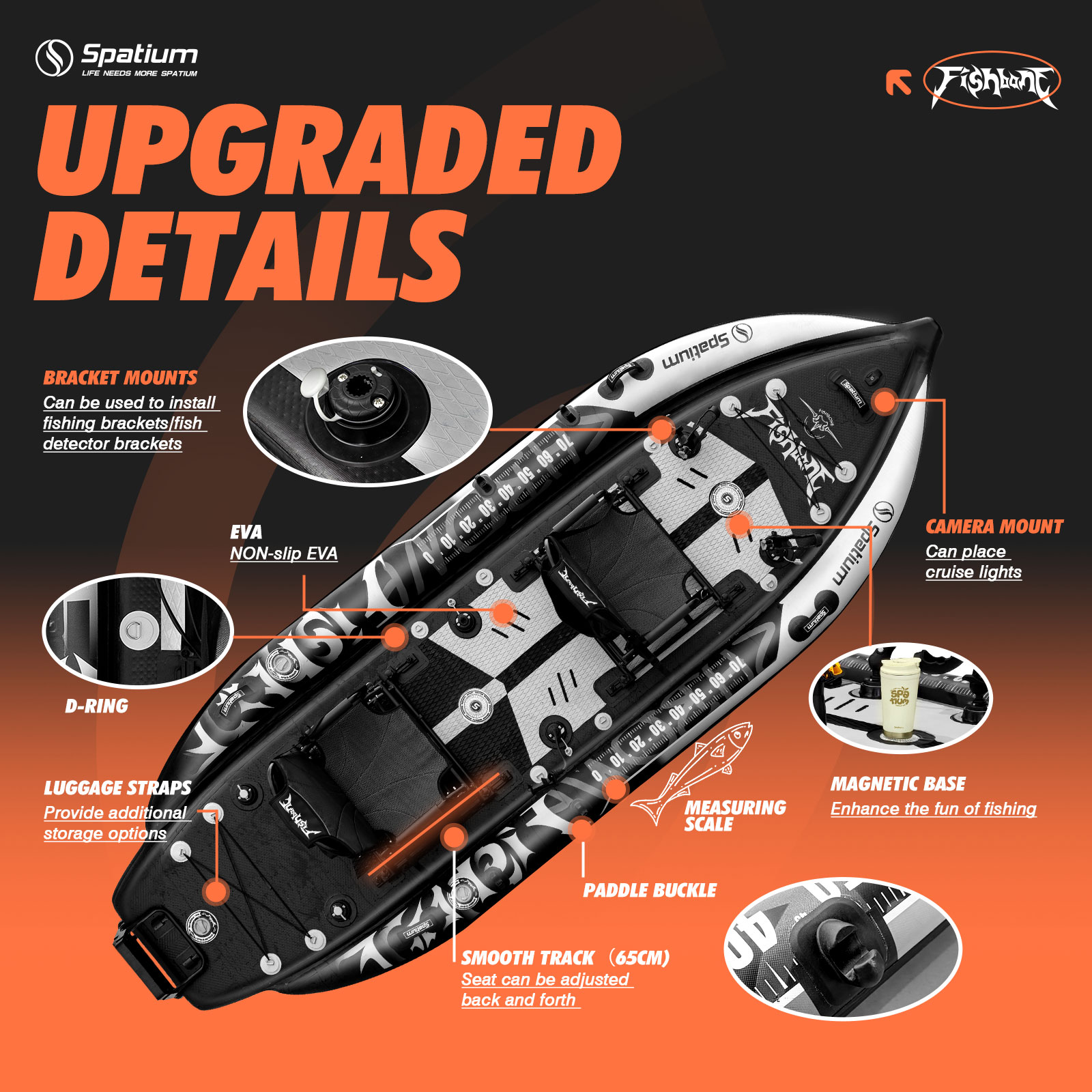 Planche à pagaie gonflable pou - Kayak Inflatable 2 Person avis et prix